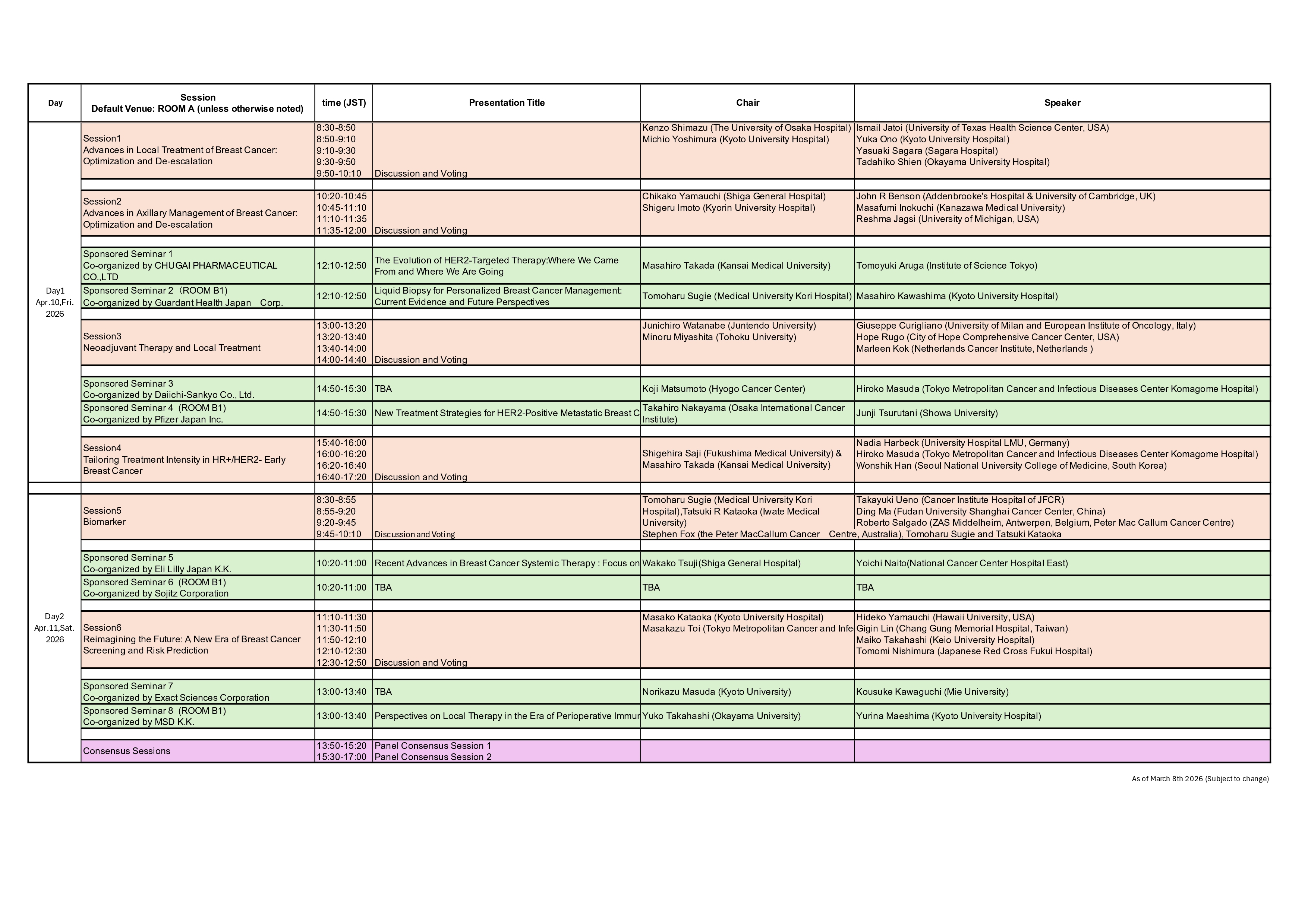 KBCCC2026 プログラム